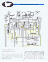 Ford C4 Training 26.jpg
